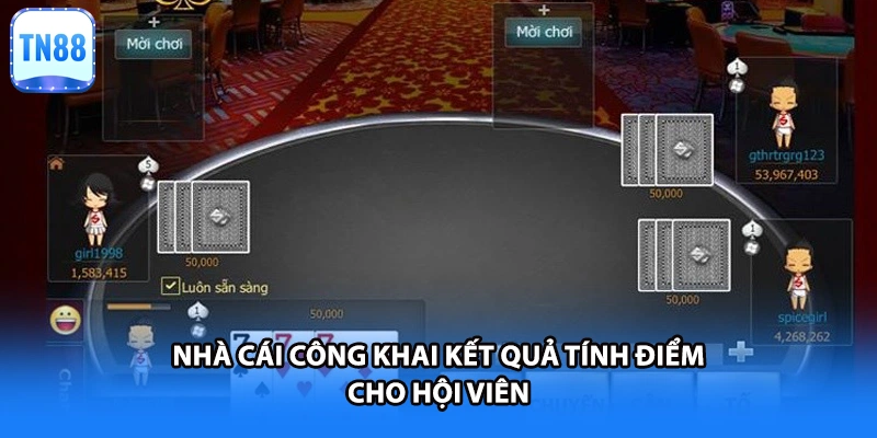 Nhà cái công khai kết quả tính điểm cho hội viên